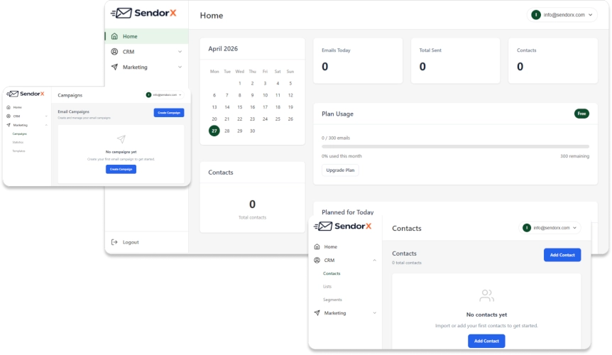 SendorX dashboard, campaigns and contacts overview